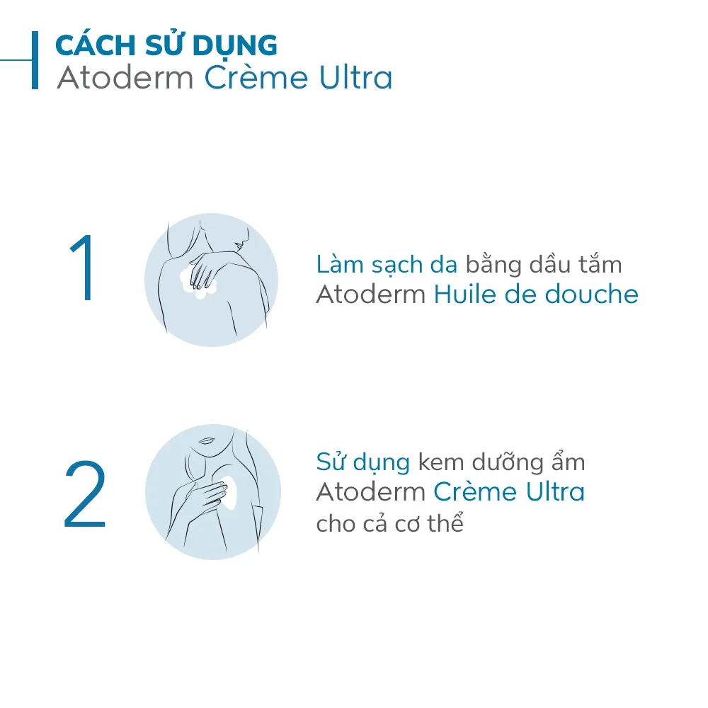 Kem Dưỡng Ẩm Bioderma Atoderm Crème Ultra Hỗ Trợ Phục Hồi Hàng Rào Bảo Vệ Da Cho Da Khô Rất Khô Nhạy Cảm 200ml 5