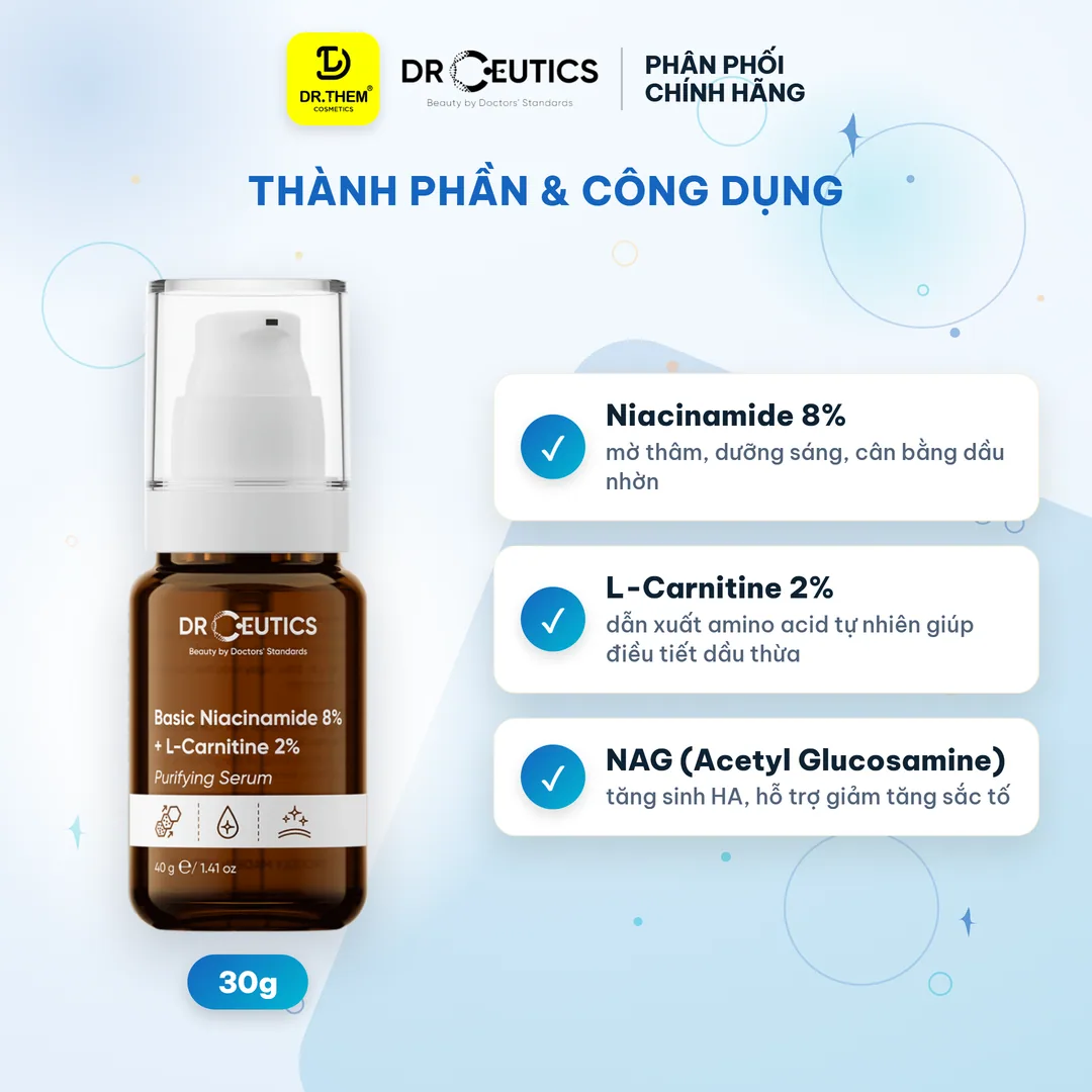 Serum Basic Niacinamide 8% + L-Carnitine 2% DrCeutics Điều Tiết Da Dầu 40g 2