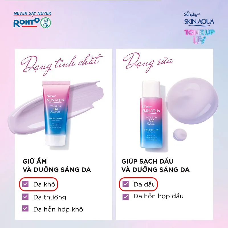Kem Chống Nắng Sunplay Skin Aqua Tone Up UV SPF50+ PA++++ Hiệu Chỉnh Sắc Da Nâng Tông Kiềm Dầu 50g 50ml 2