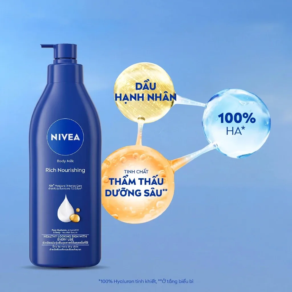 Sữa Dưỡng Thể NIVEA Dưỡng Ẩm Chuyên Sâu 72H Thấm Nhanh Cho Da Khô Và Rất Khô 350ml 4